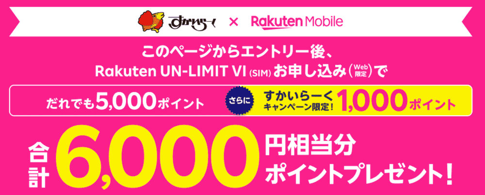 楽天モバイルとすかいらーくのコラボクーポン