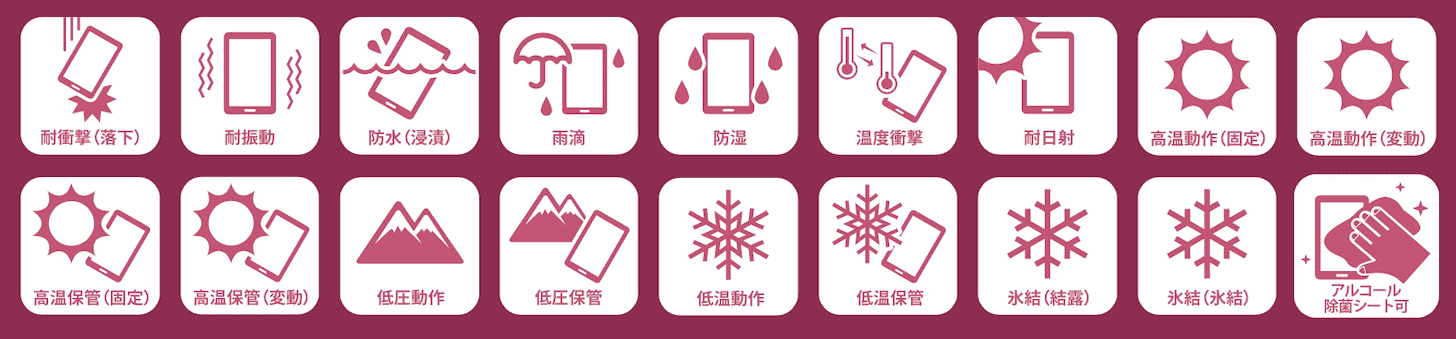 AQUOS sense6の耐久性能