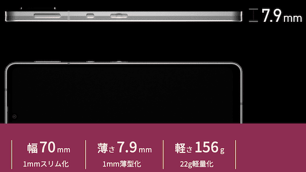 AQUOS sense6の大きさ